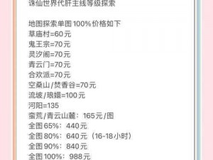 诛仙手游称号系统攻略指南：探索称号玩法，心得分享与实践体验