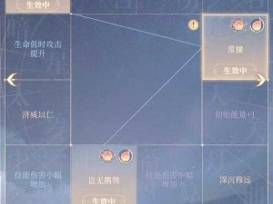 龙之谷手游阴影森林1-1三星通关攻略：全方位解析如何轻松闯关