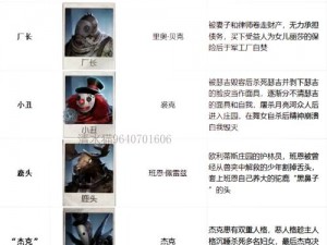 第五人格断头谷新角色揭秘：探寻未知英雄的身影与特性解析