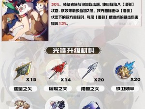 崩坏星穹铁道托帕材料大全：全面解析崩铁托帕材料合集