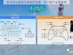 新手街头篮球手游进阶宝典：技巧提升全面指南