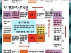 1小时打pg自罚流程图-1 小时打 pg 自罚详细流程图