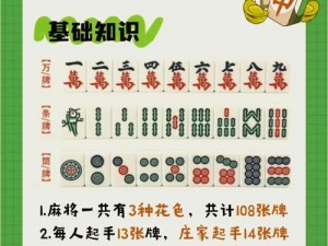 关于斗棋最新版本决战血流麻将湖北的拟为：湖北斗棋热血激战，血流麻将最新版本决战风云