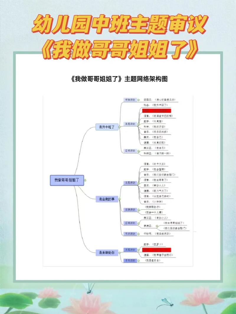 姐姐说家里没人我们就那个，悄悄用了它，姐姐再也不用担心我一个人睡了