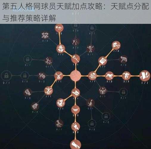 第五人格网球员天赋加点攻略：天赋点分配与推荐策略详解