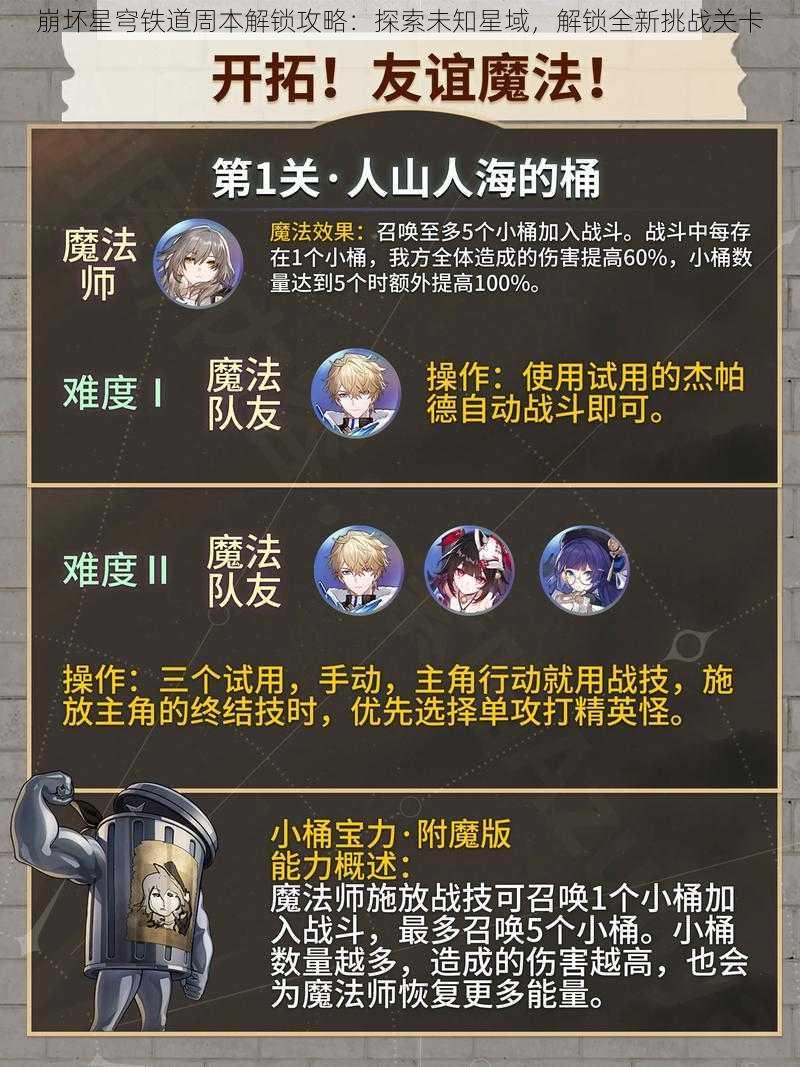 崩坏星穹铁道周本解锁攻略：探索未知星域，解锁全新挑战关卡