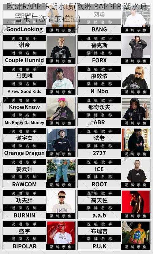 欧洲RAPPER潮水喷(欧洲 RAPPER 潮水喷，音乐与激情的碰撞)