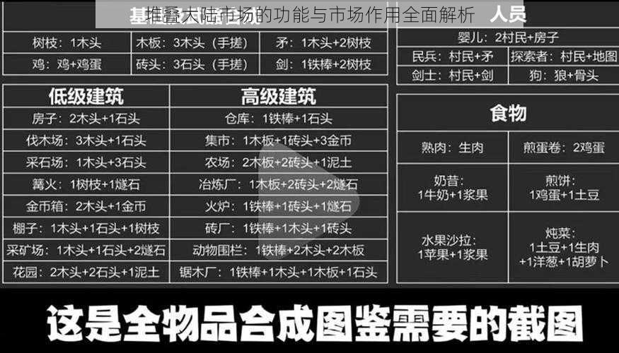 堆叠大陆市场的功能与市场作用全面解析