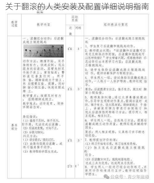 关于翻滚的人类安装及配置详细说明指南