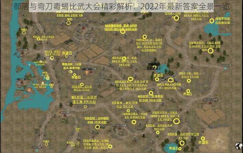 部落与弯刀毒蝎比武大会精彩解析：2022年最新答案全景一览