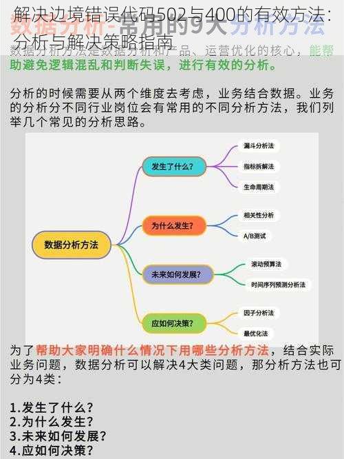 解决边境错误代码502与400的有效方法：分析与解决策略指南