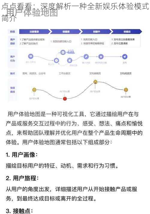 点点看看：深度解析一种全新娱乐体验模式简介