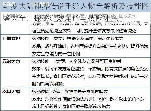 斗罗大陆神界传说手游人物全解析及技能图鉴大全：探秘游戏角色与技能体系