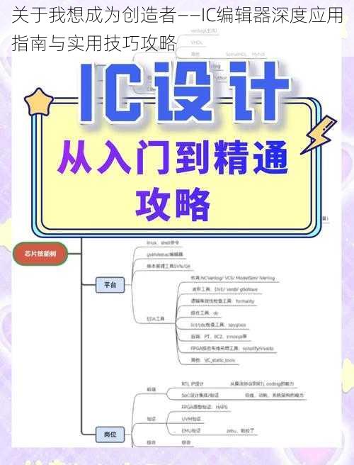 关于我想成为创造者——IC编辑器深度应用指南与实用技巧攻略