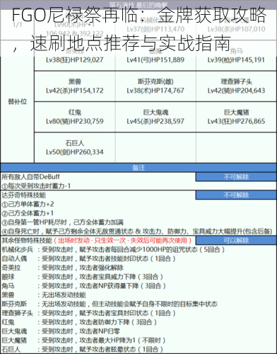 FGO尼禄祭再临：金牌获取攻略，速刷地点推荐与实战指南