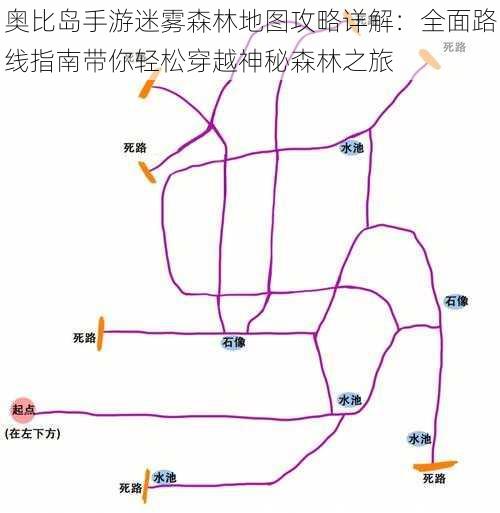 奥比岛手游迷雾森林地图攻略详解：全面路线指南带你轻松穿越神秘森林之旅