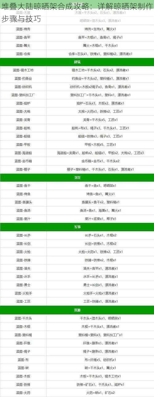 堆叠大陆晾晒架合成攻略：详解晾晒架制作步骤与技巧