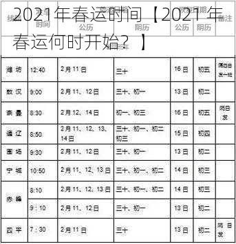 2021年春运时间【2021 年春运何时开始？】