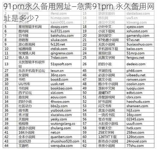 91prn永久备用网址—急需91prn 永久备用网址是多少？