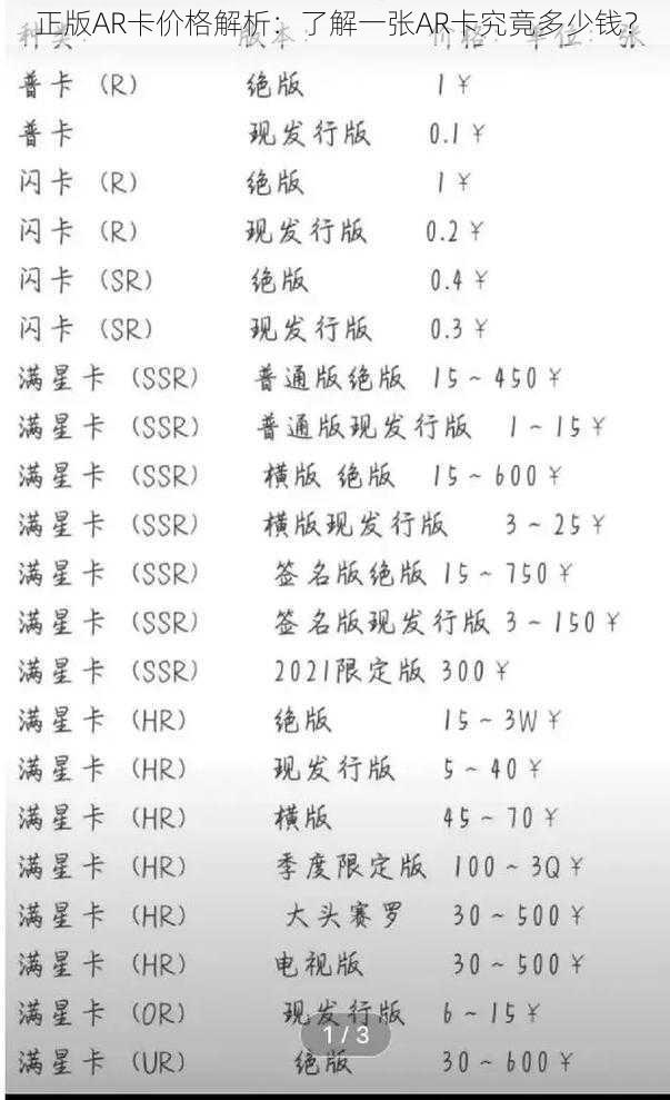 正版AR卡价格解析：了解一张AR卡究竟多少钱？