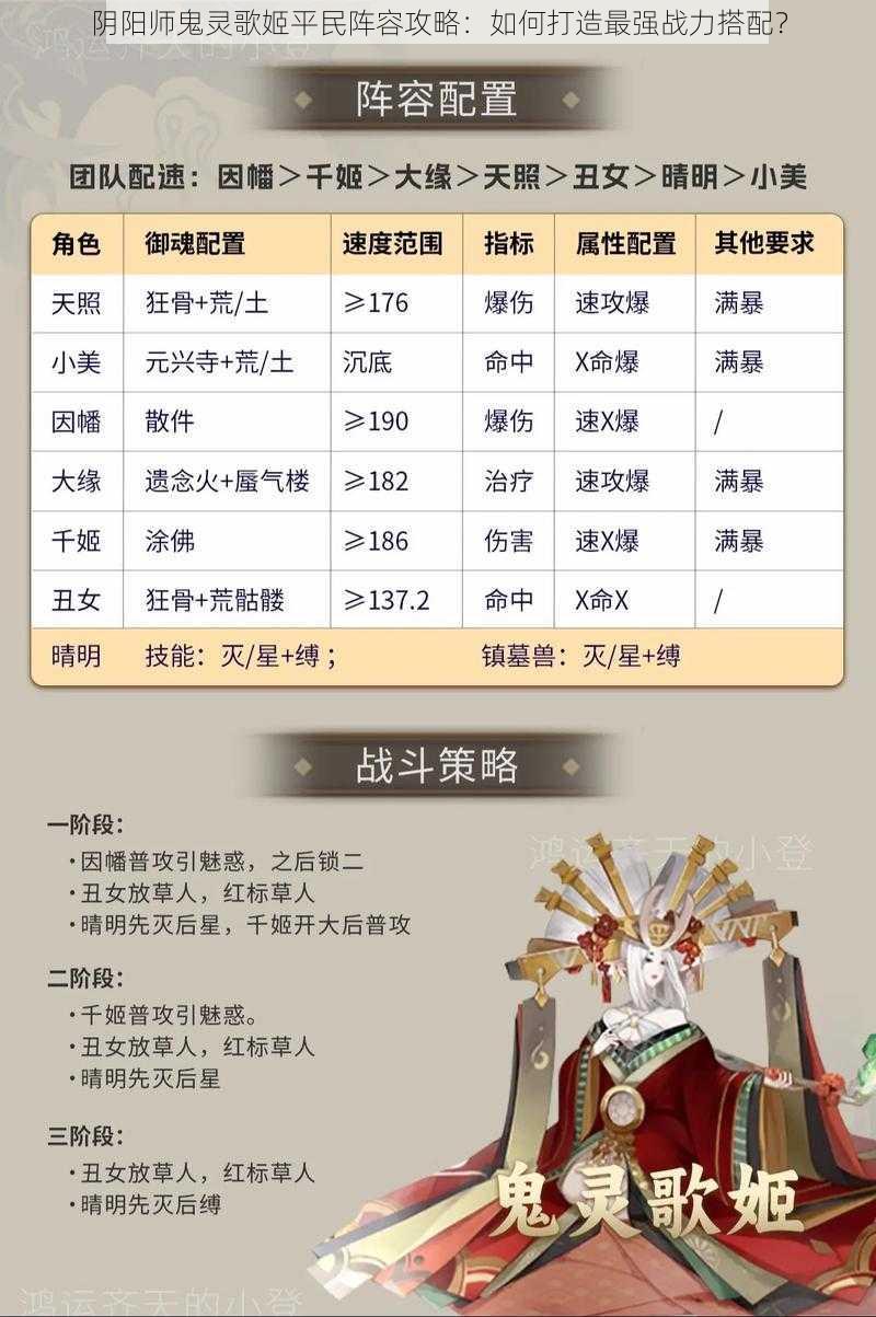 阴阳师鬼灵歌姬平民阵容攻略：如何打造最强战力搭配？