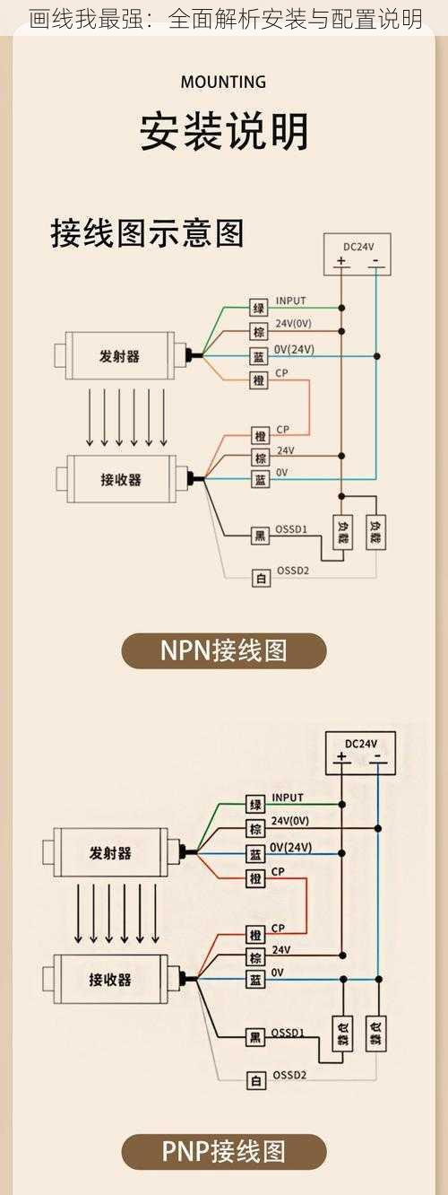 画线我最强：全面解析安装与配置说明