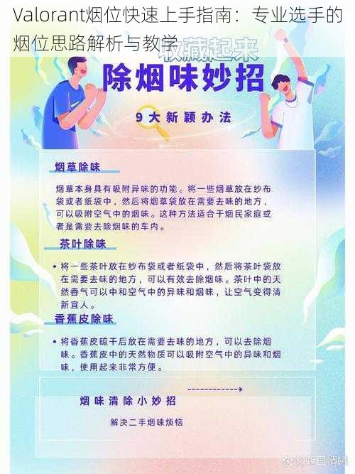 Valorant烟位快速上手指南：专业选手的烟位思路解析与教学