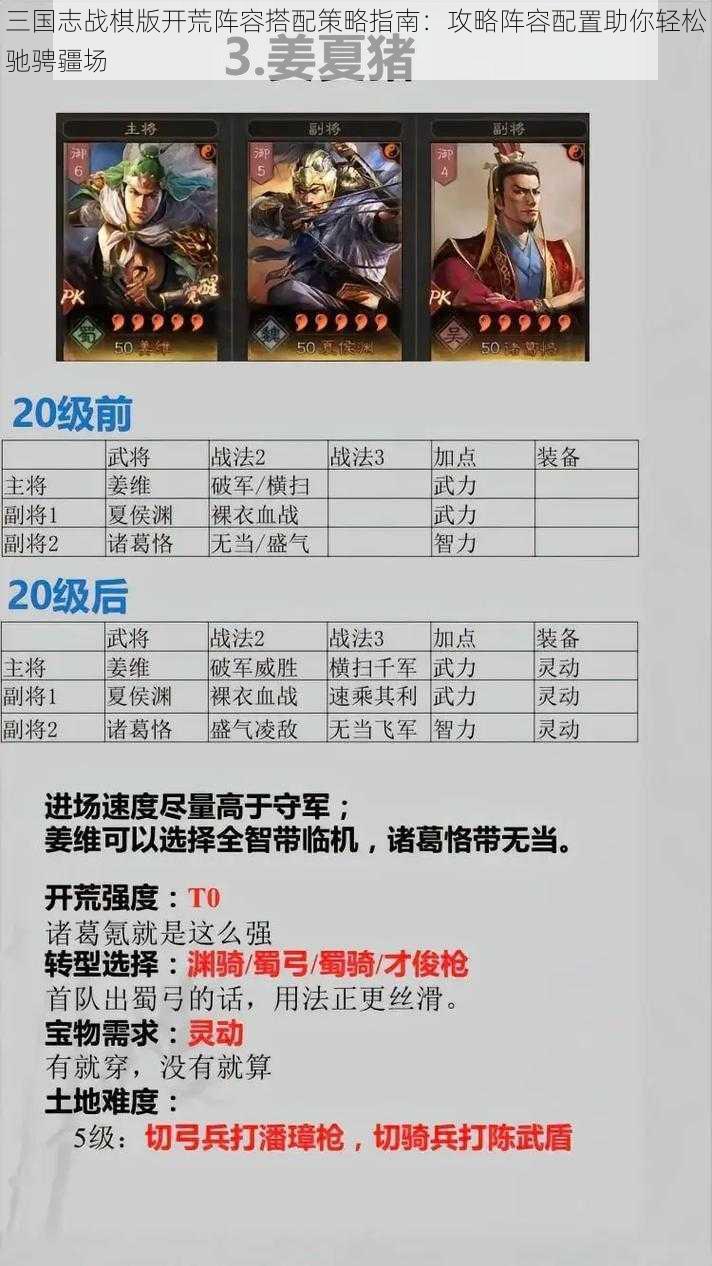 三国志战棋版开荒阵容搭配策略指南：攻略阵容配置助你轻松驰骋疆场