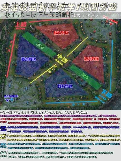 枪神对决新手攻略大全：FPS MOBA游戏核心战斗技巧与策略解析