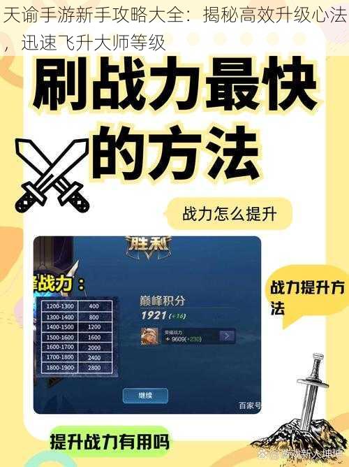 天谕手游新手攻略大全：揭秘高效升级心法，迅速飞升大师等级