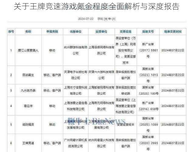 关于王牌竞速游戏氪金程度全面解析与深度报告