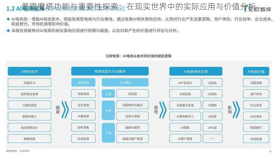 普雷魔塔功能与重要性探索：在现实世界中的实际应用与价值分析