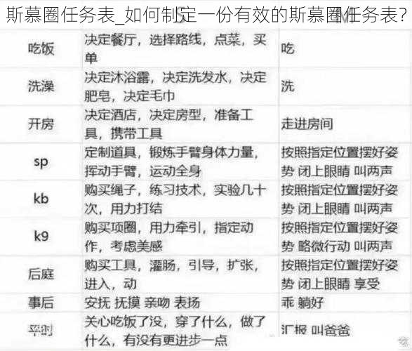 斯慕圈任务表_如何制定一份有效的斯慕圈任务表？