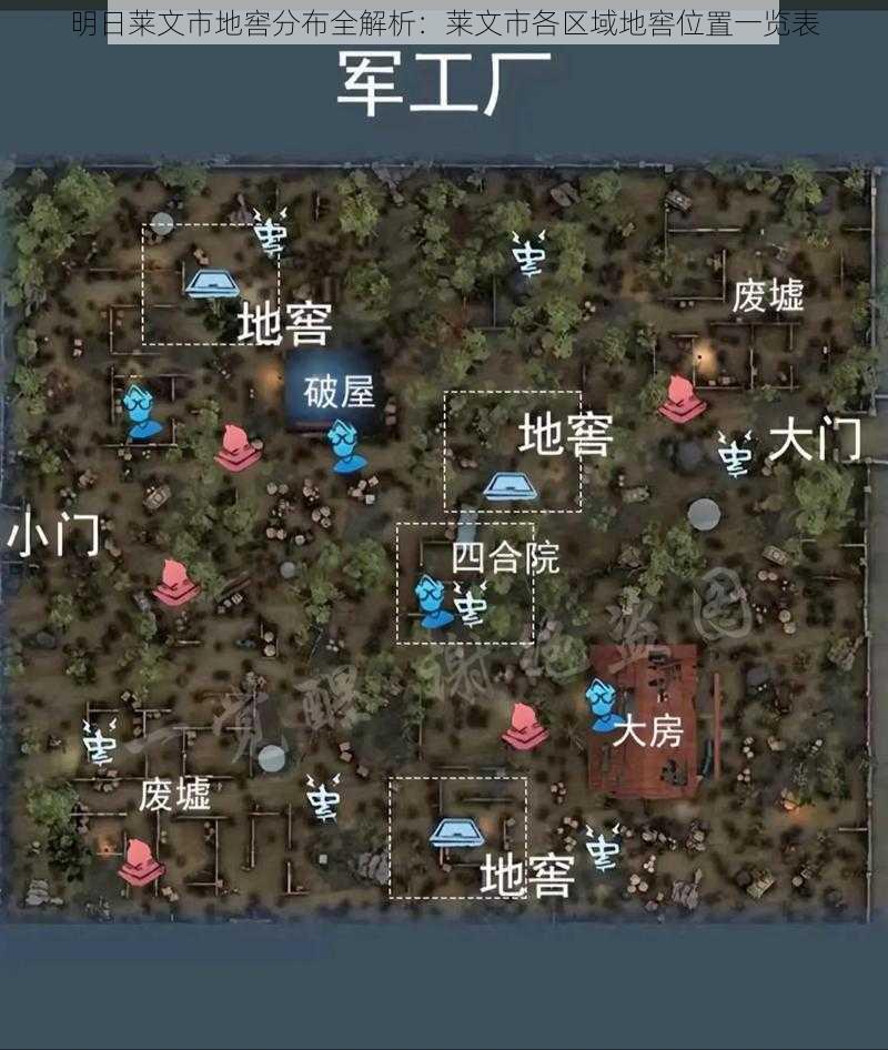 明日莱文市地窖分布全解析：莱文市各区域地窖位置一览表