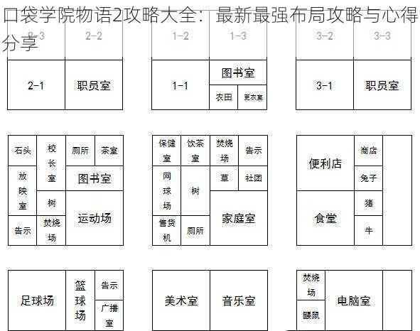 口袋学院物语2攻略大全：最新最强布局攻略与心得分享