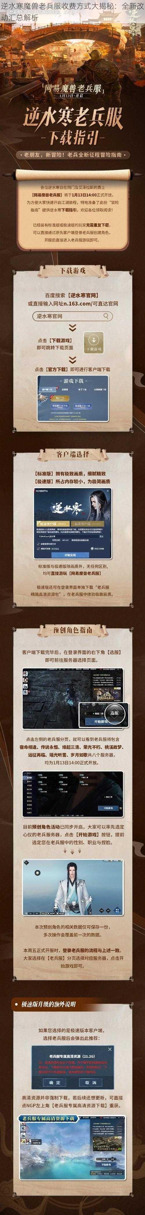 逆水寒魔兽老兵服收费方式大揭秘：全新改动汇总解析