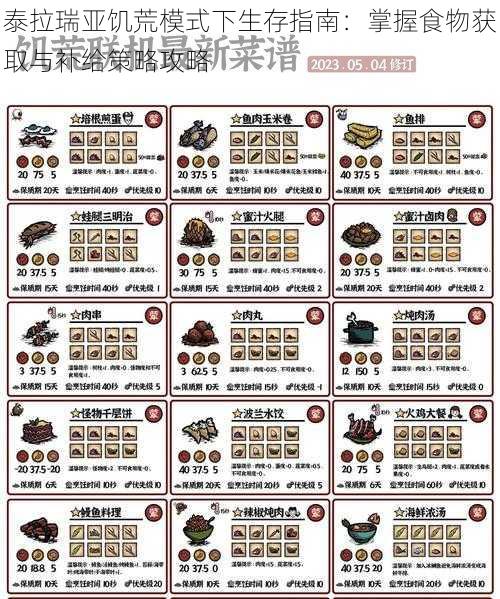 泰拉瑞亚饥荒模式下生存指南：掌握食物获取与补给策略攻略