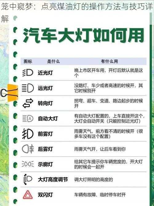 笼中窥梦：点亮煤油灯的操作方法与技巧详解