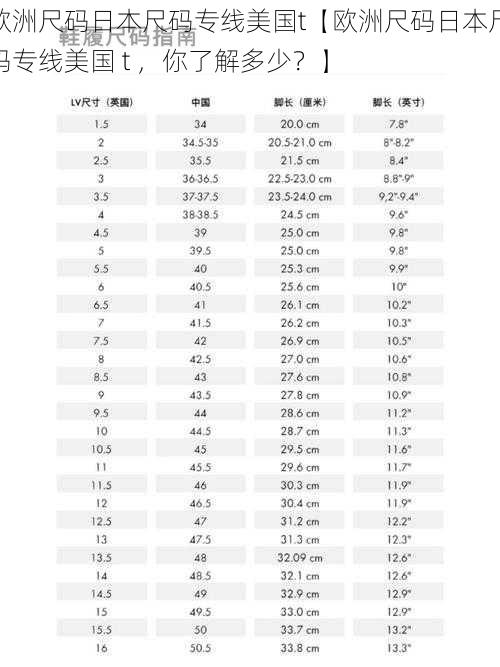 欧洲尺码日本尺码专线美国t【欧洲尺码日本尺码专线美国 t ，你了解多少？】