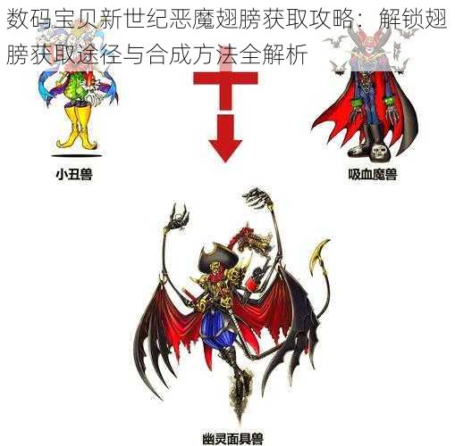 数码宝贝新世纪恶魔翅膀获取攻略：解锁翅膀获取途径与合成方法全解析