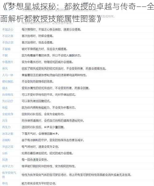 《梦想星城探秘：都教授的卓越与传奇——全面解析都教授技能属性图鉴》