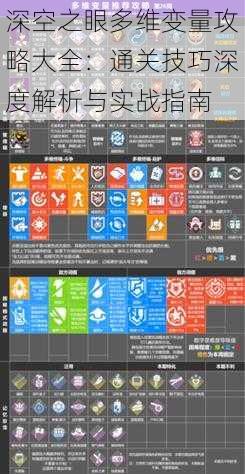 深空之眼多维变量攻略大全：通关技巧深度解析与实战指南