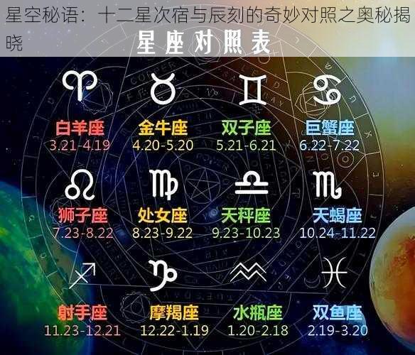 星空秘语：十二星次宿与辰刻的奇妙对照之奥秘揭晓