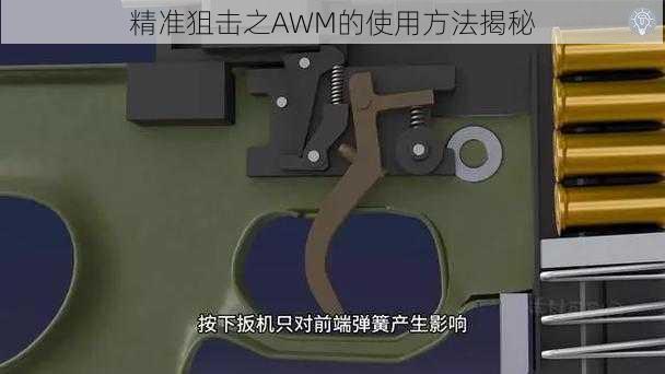 精准狙击之AWM的使用方法揭秘