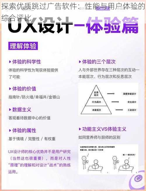 探索优质跳过广告软件：性能与用户体验的综合评比