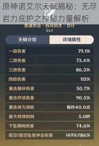 原神诺艾尔天赋揭秘：无尽岩力庇护之神秘力量解析