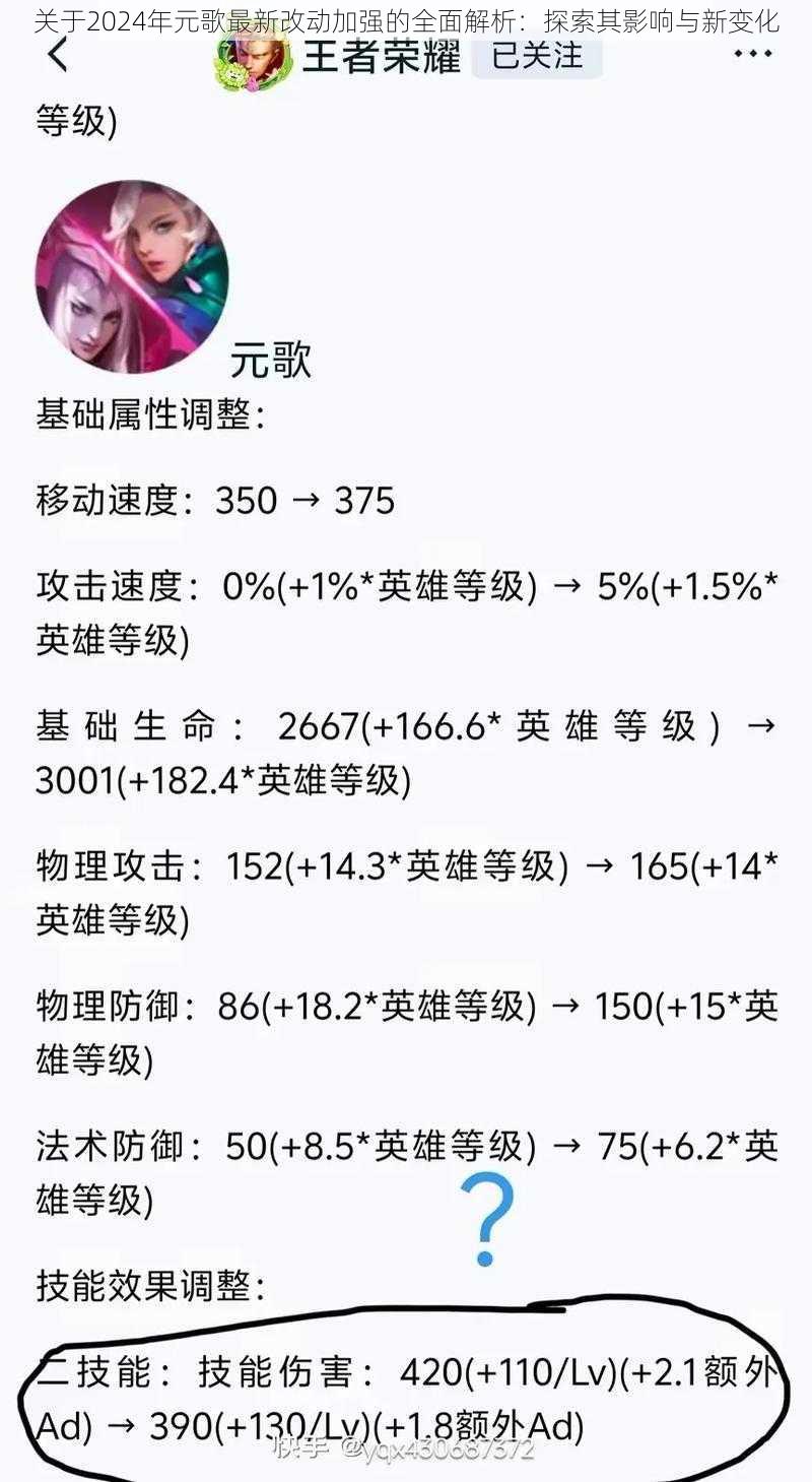 关于2024年元歌最新改动加强的全面解析：探索其影响与新变化