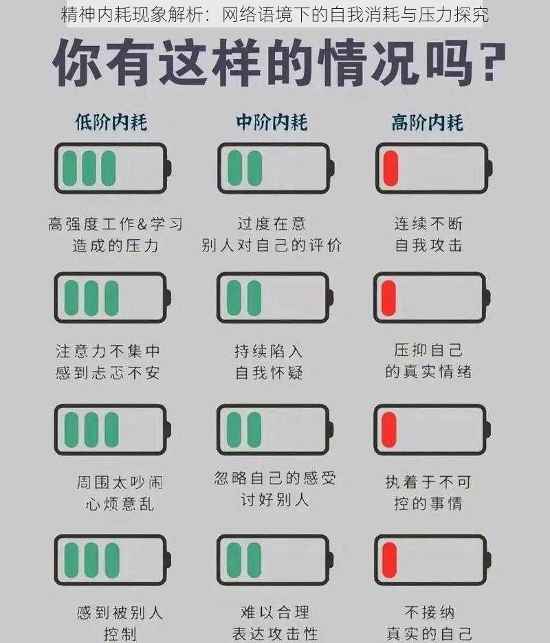 精神内耗现象解析：网络语境下的自我消耗与压力探究