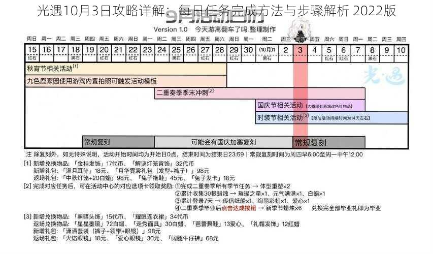 光遇10月3日攻略详解：每日任务完成方法与步骤解析 2022版