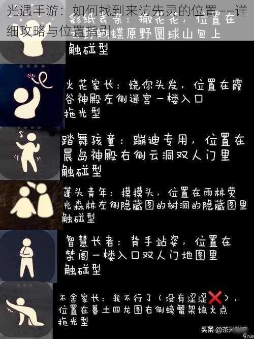 光遇手游：如何找到来访先灵的位置——详细攻略与位置指引